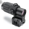 eotech_g33_magnifier_side_view eotech_g33_magnifier_side_view