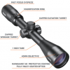 Bushnell Legend 3-9x40mm Illuminated Riflescope, Hunting Rifle Scope Illuminated Multi X Reti
