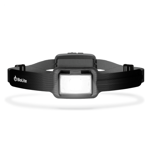 Headlamp-750_grey_front_1200x1200 Headlamp-750_grey_front_1200x1200
