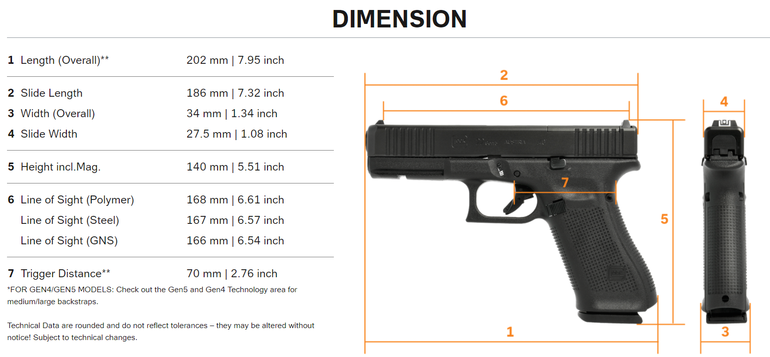 Glock 22 Gen 5 MOS Handgun 40 S&W Optic Ready | Buy in Canada