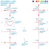 SM18011_RETICLE-SUB-1000_720x