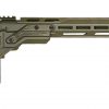 CDXR7-FCP-ODG-scaled