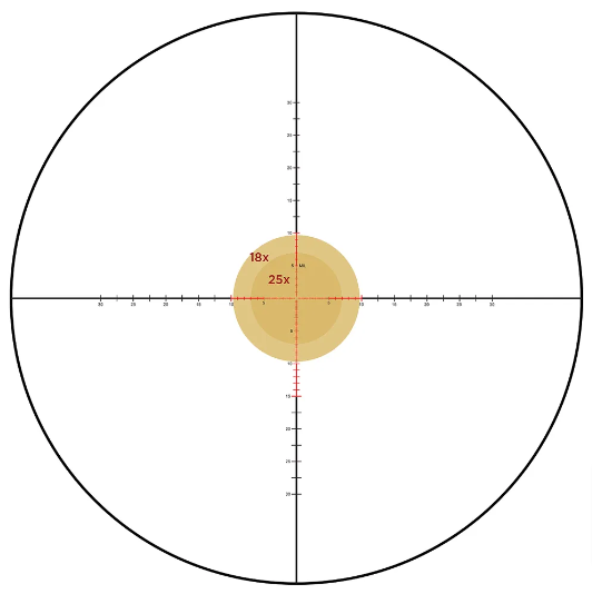 Leupold-Mark-5HD-3-6-18×44-35mm-M5C3-FFP-Illum-PR1-MIL-Riflescope-180725-For-Sale-SHIPS-FREE-EuroOptic-com (1) Leupold-Mark-5HD-3-6-18×44-35mm-M5C3-FFP-Illum-PR1-MIL-Riflescope-180725-For-Sale-SHIPS-FREE-EuroOptic-com (1)