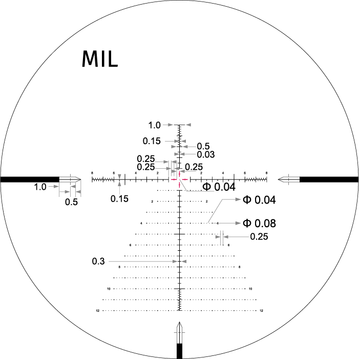 ep-5gen2-reticles-mil_1 ep-5gen2-reticles-mil_1